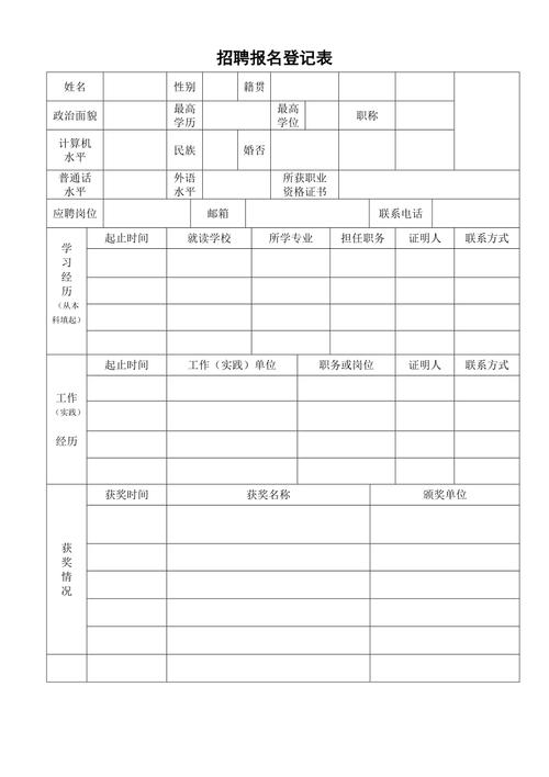 唯“我”专业(岗位招聘登记表应聘报名) 排名链接