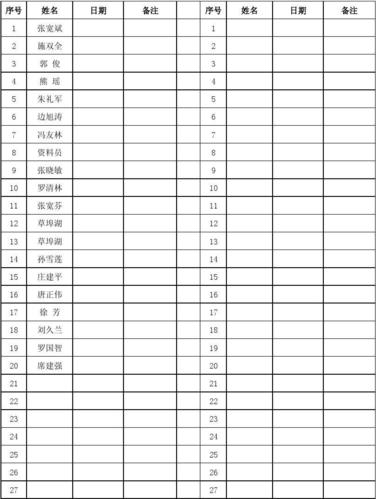 Excel端午节礼品发放表(礼品领取填写端午节发放) 软件开发