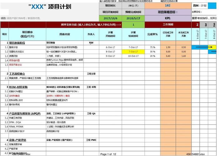 项目管理工作计划书（Word原件）(项目管理计划书原件项目工作) 软件开发