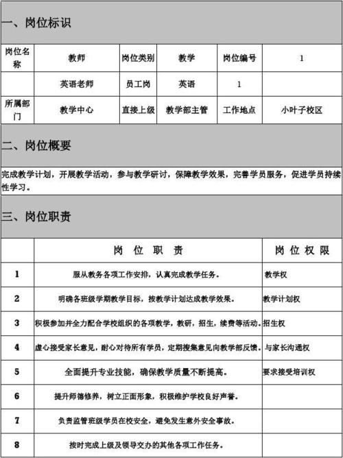 中职编制教师招聘对口专业说明(专业教师中职硕士工程) 软件开发