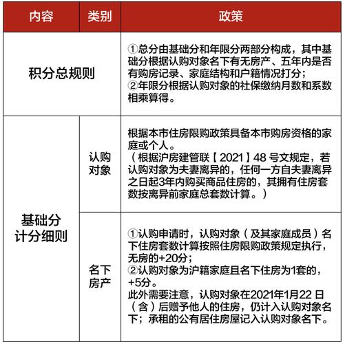 “批量修改项目清单”更快更高效(清单修改批量项目替换) 99链接平台