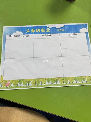 爷爷奶奶都要填写，网友：按职业排名(幼儿园职业家长都要孩子) 软件开发