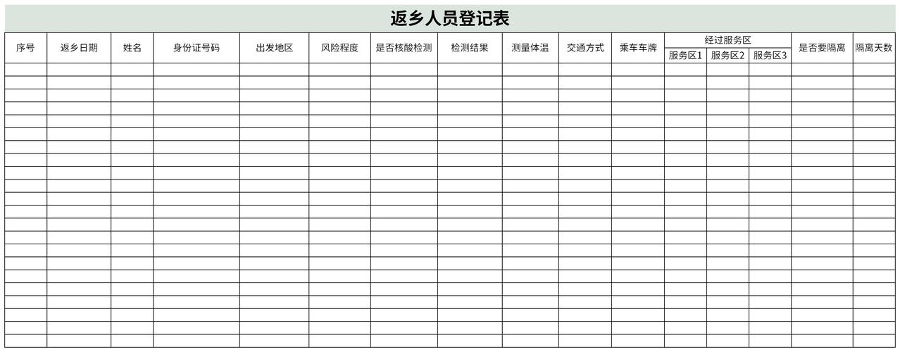 铁力市返乡人员报备管理程序有序运营(报备返乡网格人员登记) 软件优化