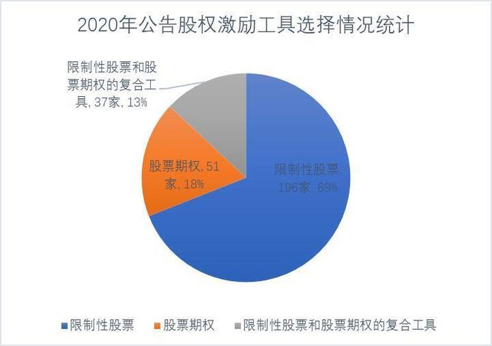 “凤凰行动50ETF”上市流通 持续助力浙股做强做优(凤凰指数物产金融界上市公司) 排名链接