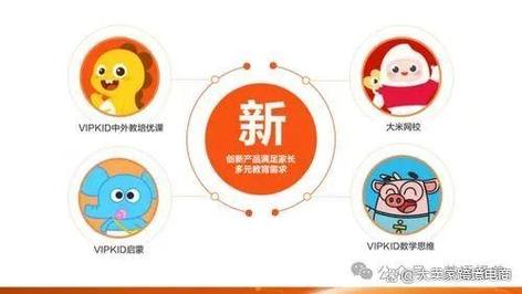 VIPKID的少儿英语生意到底有多牛？(外教教育孩子投资人用户) 软件优化