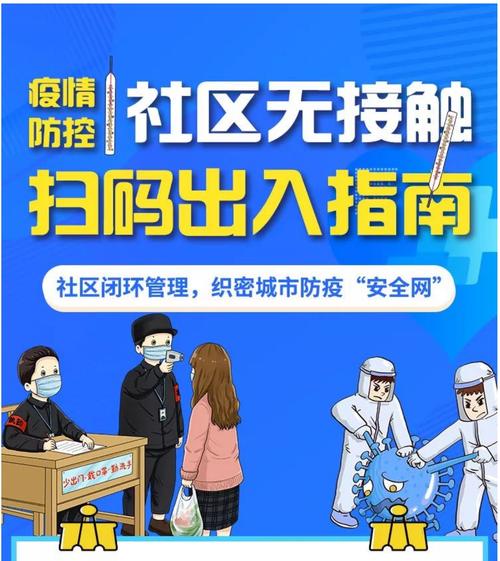 “智慧社区管理平台”在江西超过7900个社区、企业、乡村上线(社区疫情居民防控管理平台) 排名链接