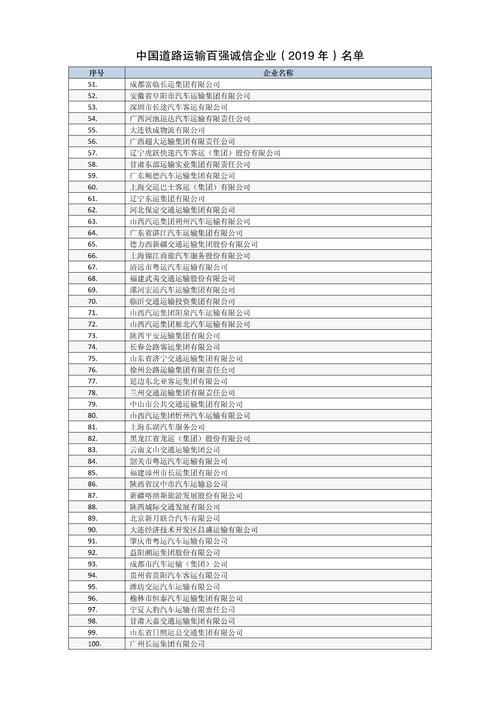 山西首批“诚信企业”榜单出炉 共154家企业（附名单）(科技有限公司股份有限公司有限公司有限责任公司科技股份有限公司) 软件优化