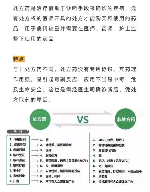 送福利还是加风险？(处方药药品促销药店非处方药) 99链接平台