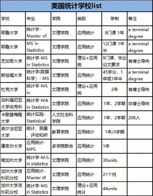 盘点6个.Net热门AI项目(项目盘点热门支持详细介绍) 软件开发