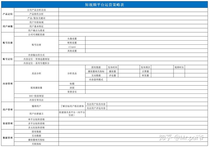 我做了14年的运营！才明白的全平台“对标账号”寻找技巧和分析方法！首次无保留全公开！(账号分析寻找平台运营) 99链接平台