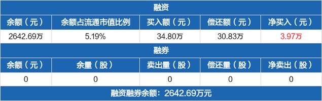 激光加工企业金橙子冲击IPO：独董年薪仅700元 募投项目用地尚未取得使用权(橙子激光万元亿元分别为) 99链接平台