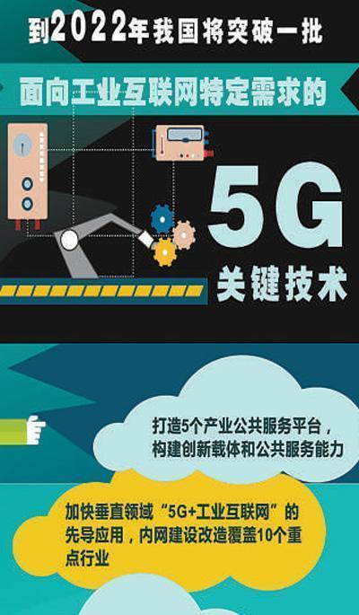 加快5G网络建设布局 宁夏鼓励国内外信息技术人才来宁创新创业(加快互联网产业网络网络建设) 排名链接