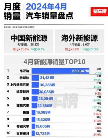 成交价185万元(金融界技术服务销售大有新能源) 软件优化