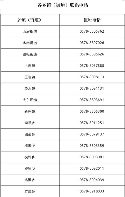 南充40名密接者轨迹详情公布 有交集者请立即报备(乘坐外出家中到达步行) 99链接平台