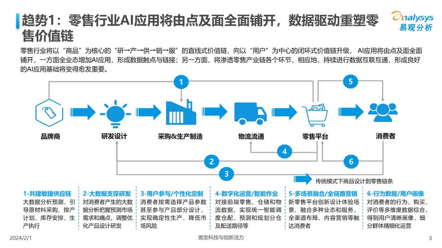 石家庄的软件开发公司如何进行行业发展(公司开发软件行业发展互联) 软件开发