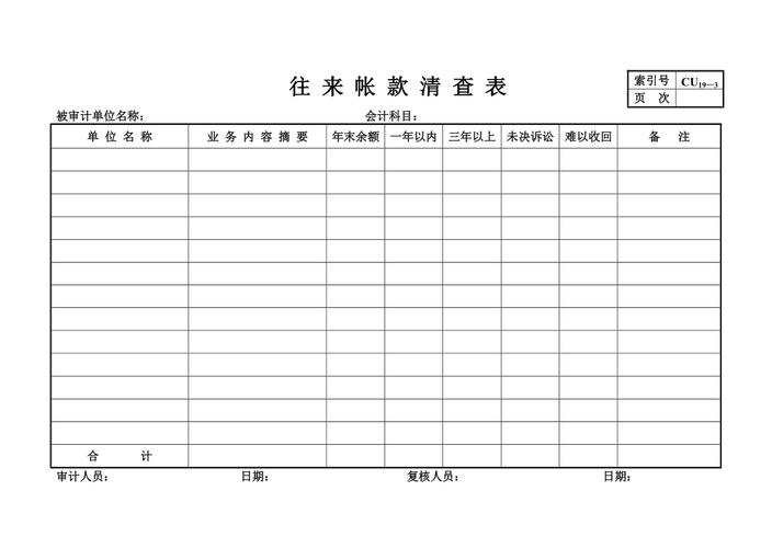 农业农村局互联网代理记账服务项目(清查登记表记账账务公示) 软件优化