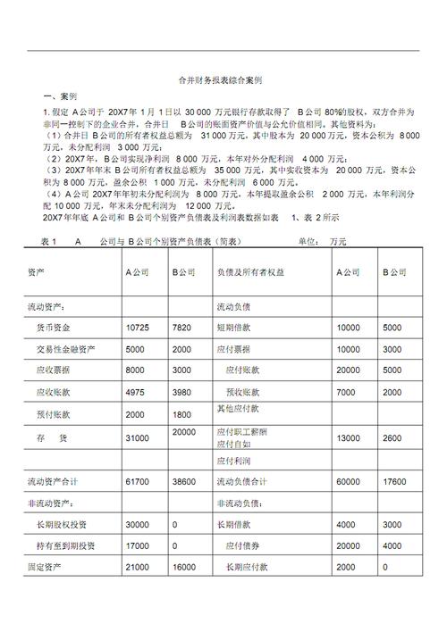 通过案例详细分析(分析完整版报表分析模板案例) 排名链接