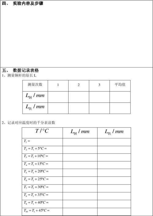 线性膨胀系数的测定实验报告(膨胀系数线性物质温度变化) 99链接平台