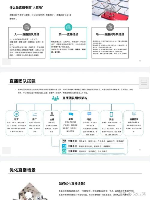 一个完整的微信视频号直播带货方案该如何策划？(直播主播视频都是该如何) 排名链接