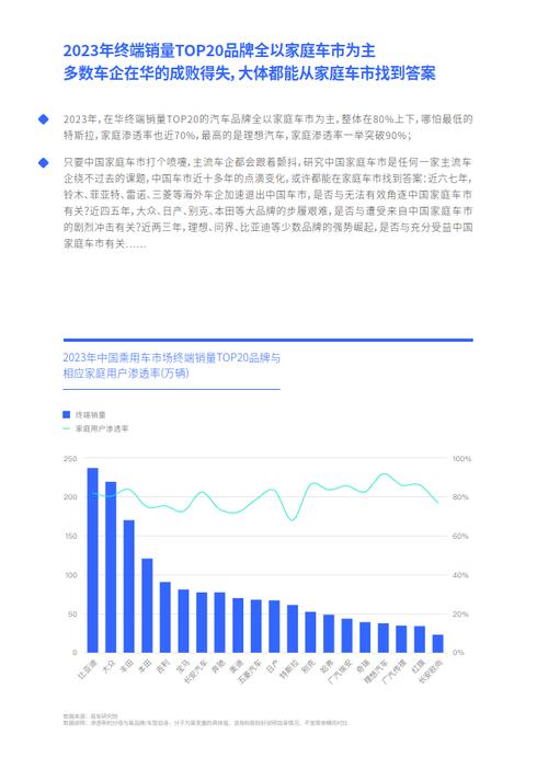 全球汽车单目摄像头行业市场洞察与前景分析(摄像头汽车全球销量收入) 软件优化