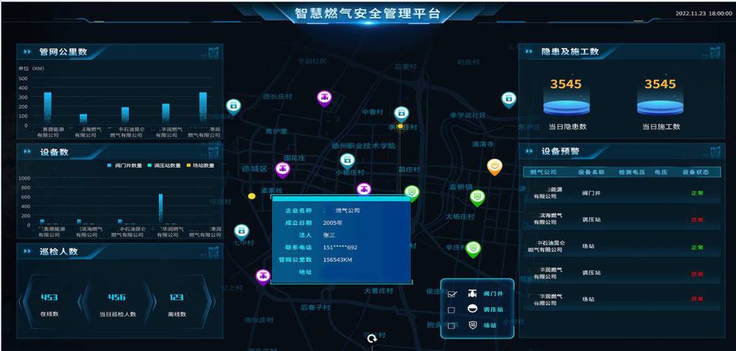 智慧燃气安全监管平台：构建燃气管理“一网统管”新纪元(燃气平台智慧监管设施) 软件开发