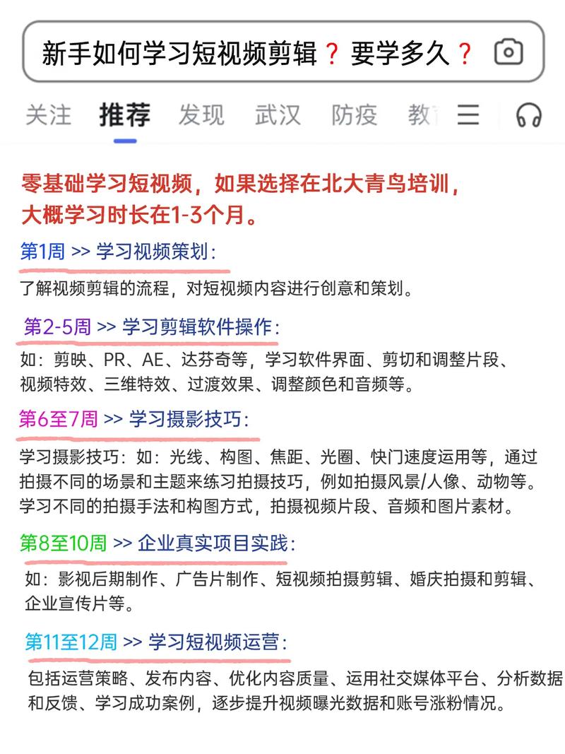 女生学什么技术比较好发展？(技术视频剪辑比较好运营女性) 排名链接