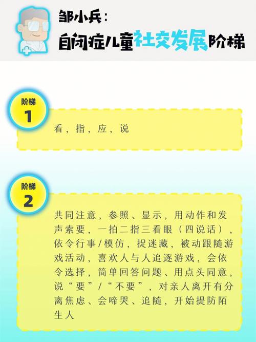 笑声中的光：自闭症儿童社交辅助机器人APP开发方案(自闭症笑声儿童社交孩子们) 排名链接