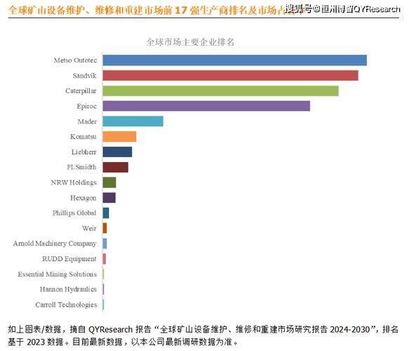 2024年增减材复合加工设备行业研究及分析报告(增减加工设备复合全球销量) 软件优化