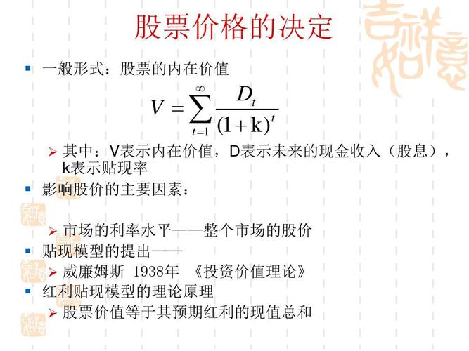 股票公式设计说明文档-2/8(公式语句变量收盘价计算) 排名链接