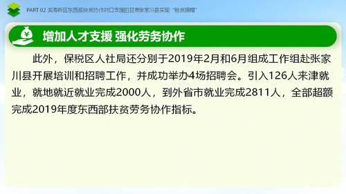 东西部扶贫劳务协作天津用工信息(待遇双休以上学历工作时间优先) 软件开发