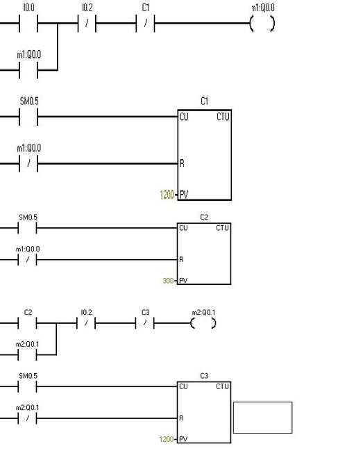 「编程实例」西门子博途SCL编写水处理行业电机启动算法(电机启动数量运行输出) 软件开发