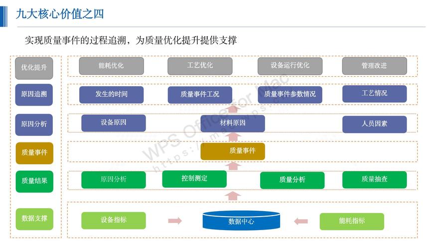 AR内容定制开发解决方案(定制内容开发解决方案数字化) 99链接平台