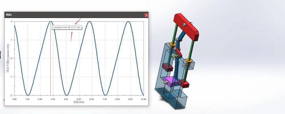 SOLIDWORKS motion运动仿真分析(运动仿真分析样机添加) 99链接平台