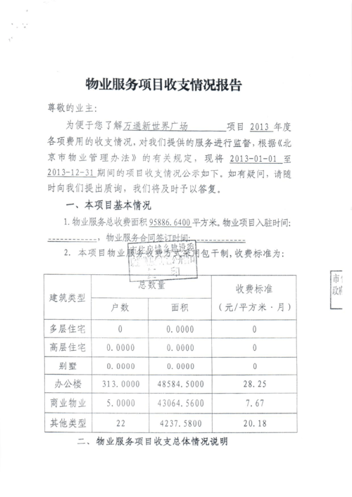 中国多户型和HOA物业管理软件行业市场研究报告(管理软件户型物业分析市场规模) 软件开发