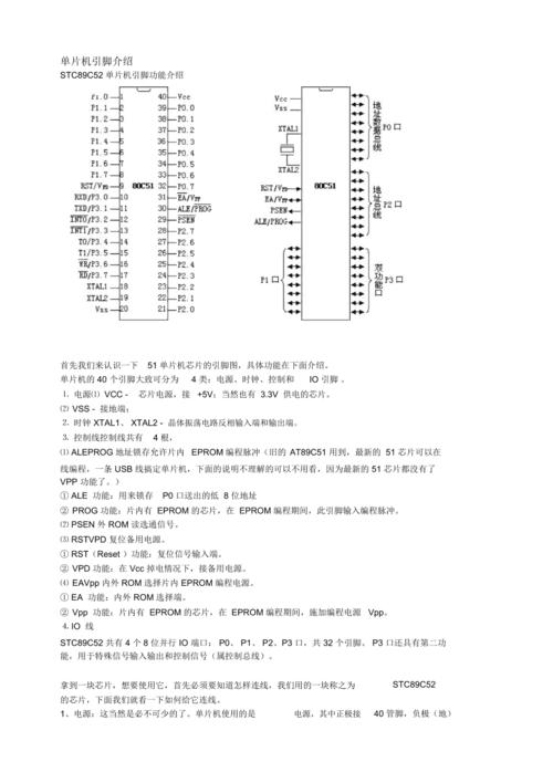 还有6个引脚封装的单片机？涨知识了(单片机引脚封装工程师功能) 软件优化