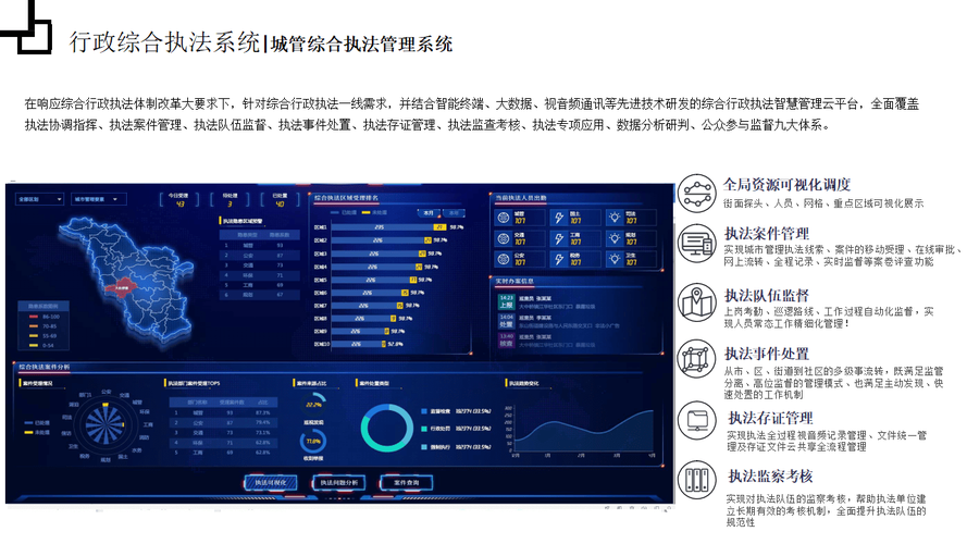 铁力市：从数字城管向智慧城管有序迈进(城管子系统系统智慧迈进) 排名链接