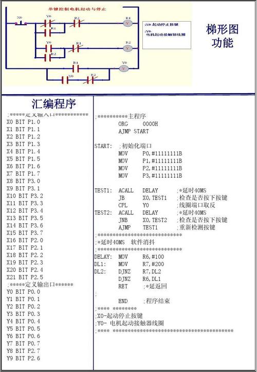 如何学习单片机？单片机c语言编程入门教程(单片机学习编程都是电路) 软件开发