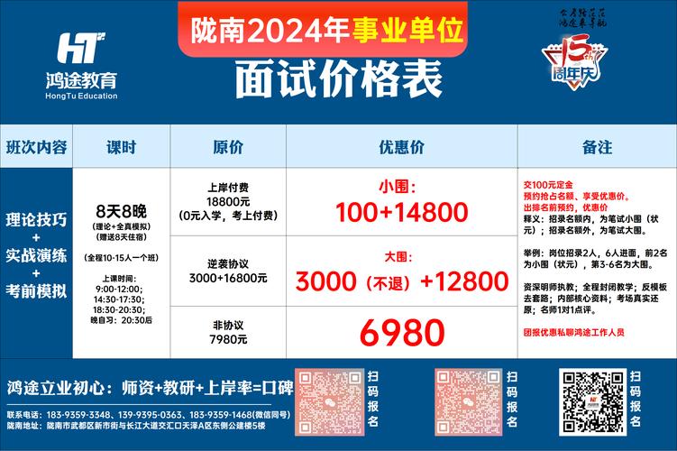 2022年智汇潇湘·才聚沅澧汉寿县部分事业单位招聘工作人员公告(岗位人员笔试成绩公开招聘) 软件开发