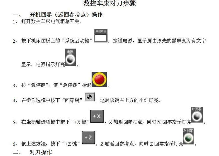 必须具备这些技巧(编程电极刀具数控加工) 99链接平台