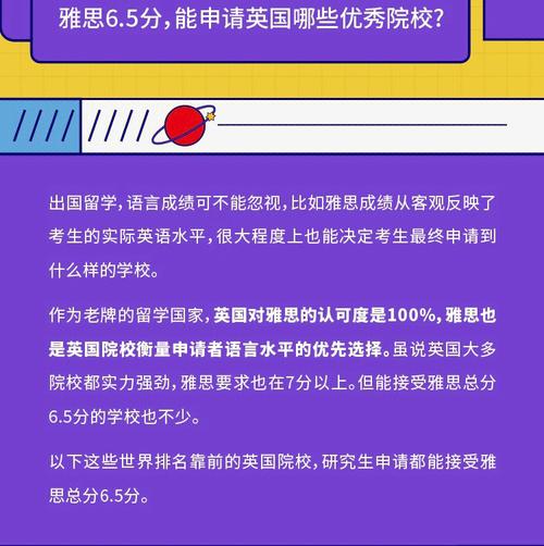 英国热门的理工科专业申请难度大吗？(不低于院校雅思申请会有) 软件优化