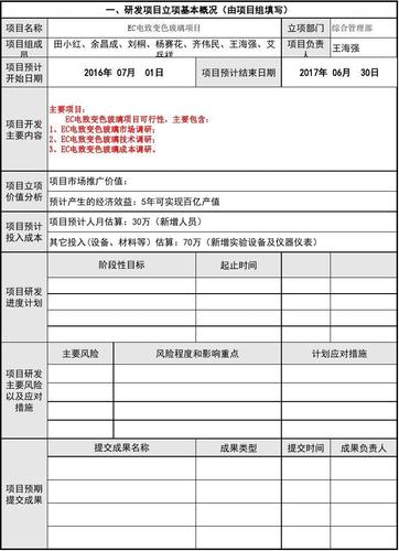 3个方向总结：怎么完成一个新项目的立项(立项产品评审都是项目) 排名链接