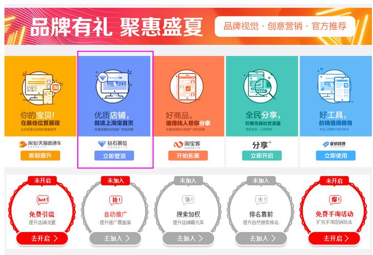 淘宝运营:淘宝标品类目怎么做好推广(创意淘宝品类店铺投放) 排名链接