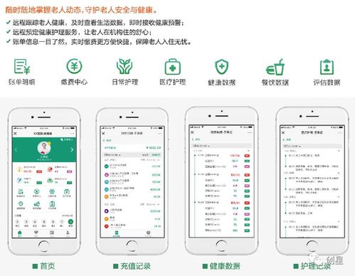 开发智慧养老院APP需要开发哪些基础功能？(养老院开发老人智慧养老) 软件开发