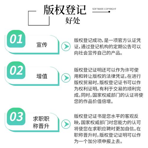 合作软著申请成功关键：共同申请软件著作权的注意事项(软件申请著作权合作成功) 软件优化