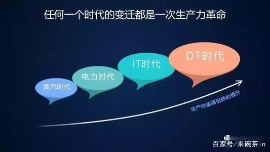 跻身百强榜，DT时代宁波软件业能否扛起创新主力？(亿元编辑器软件软件业百强) 软件开发