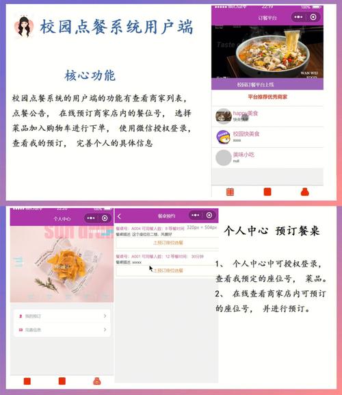 如何开发一款适用于校园食堂的点餐小程序(食堂程序校园菜品学生) 排名链接