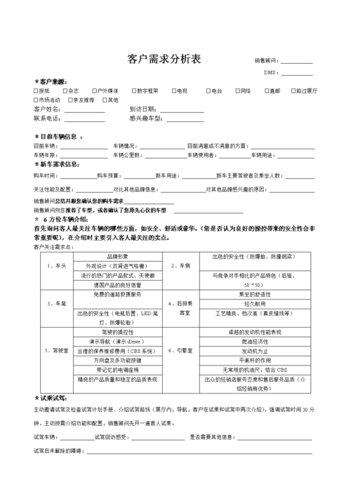 汽车销售行业如何做需求分析？​(需求顾客分析目的开放式) 99链接平台