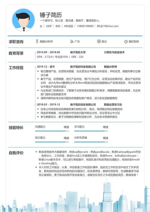 各行业信息订制可查(数据爬虫简历信息卖家) 排名链接