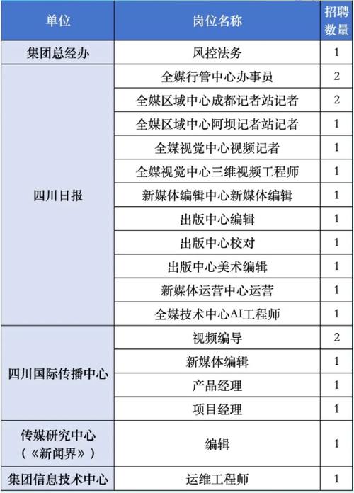 陕西这些单位也可以招生研究生，个个都牛(一)(单位飞机研究所试验研究生) 排名链接