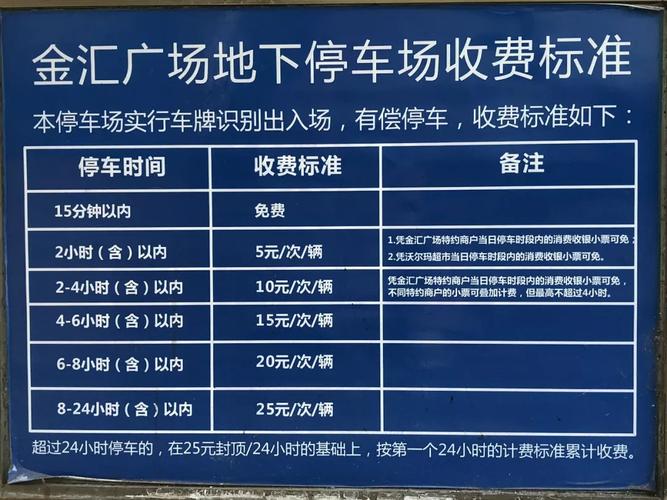 丽水经开区部分路段541个停车位开启收费模式(停车停车位收费收费标准路段) 排名链接